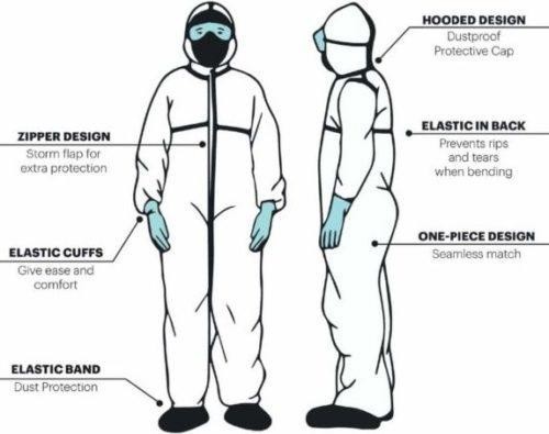Breathable Laminate