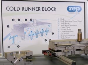 Cold Runner Block system