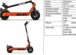 Electric scooters