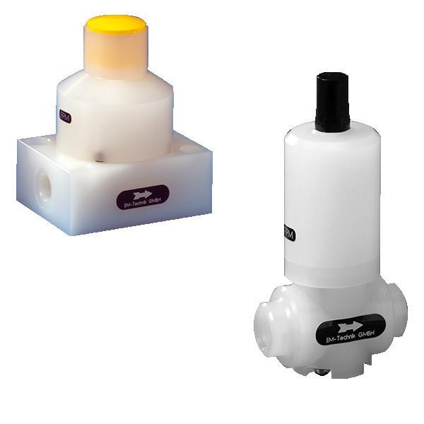 Flow Meter for Water