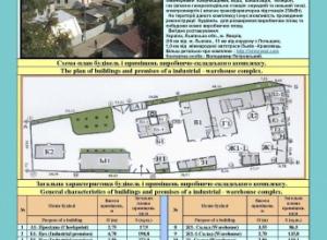 Sale of a property integral production and warehouse complex