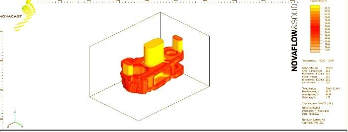 Moulding