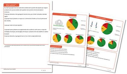 SAM3D LITE/LITE+ posture analysis software
