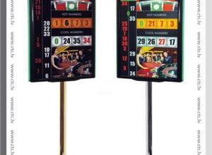 AR winning number display
