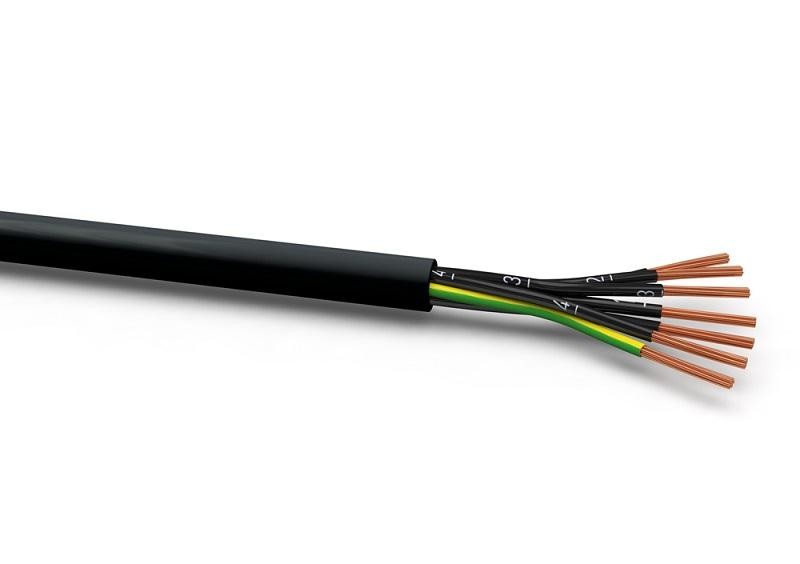 GLOBALFLEX®-C, YSLCY