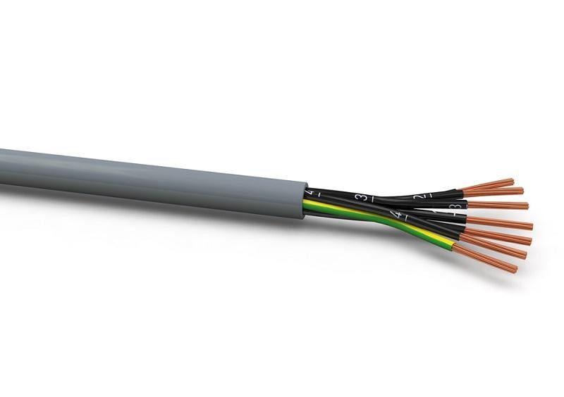 GLOBALFLEX®-C, YSLCY