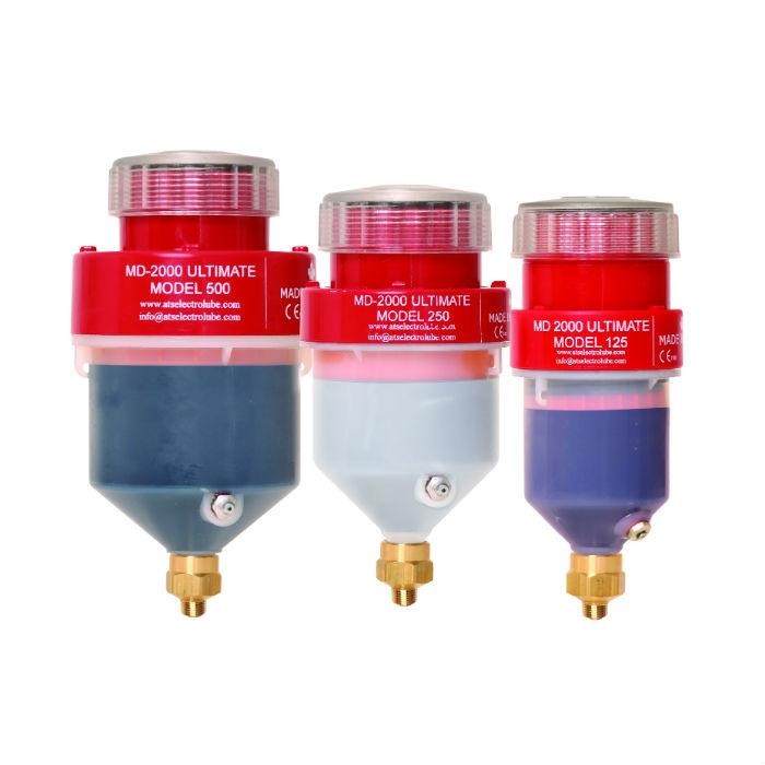 Multi-point lubrication system