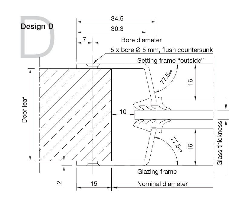 Round Window Curved Elements