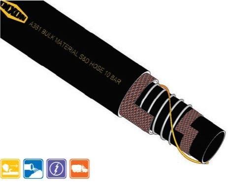 Metallic Hose Assemblies