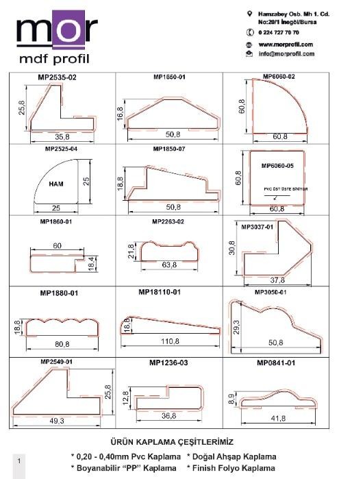 MDF PROFILES 