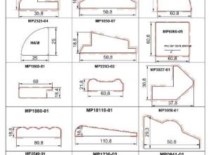 MDF PROFİLES