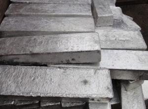 High purity Magnesium ingot 99.9%