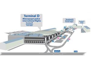 Operating restaurant at the international airport "Kiev" (Zhulyany)