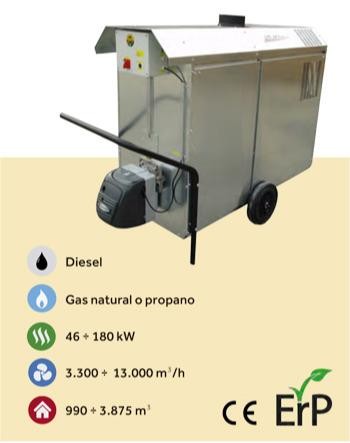Generator hot air drying