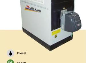 Industrial heater for wall mounting