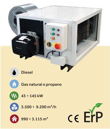 Industrial drying processes