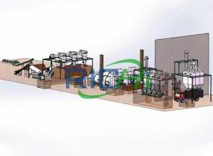 Biomass Pellet Mill