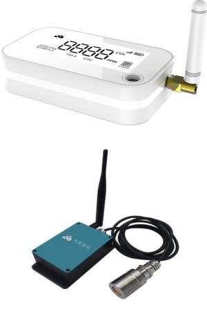 MONITORING SYSTEM