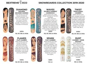 ECO Snowboards BeXtreme