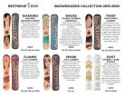 ECO Snowboards BeXtreme
