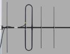 VHF YAGI antennas with folded vibrator