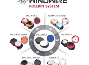 ROLLKIN SHOES DIAL SYSTEM