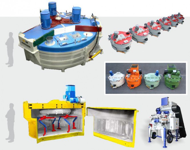 Sicoma Italy concrete mixer