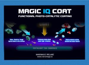 MAGIC IQ COAT