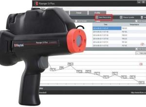 Raytek® Raynger® 3i Plus