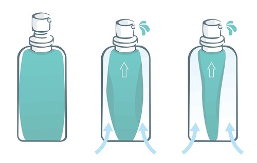 Monodose with spray or drip pattern or injection