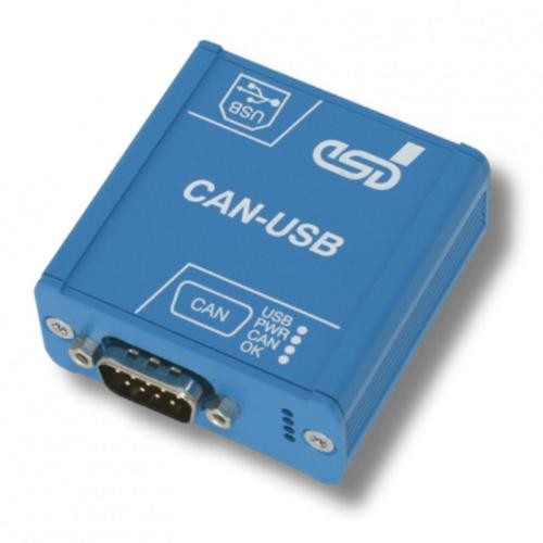 EtherCAT Master