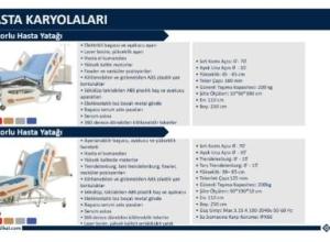 ELECTRICAL PATIENT CARE BED