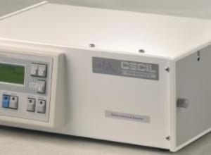 All New Electrochemical Detector