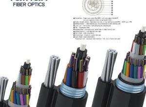 Figure 8 Aerial fiber optic cable