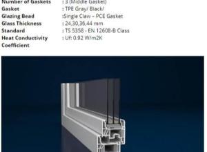 pvc windows