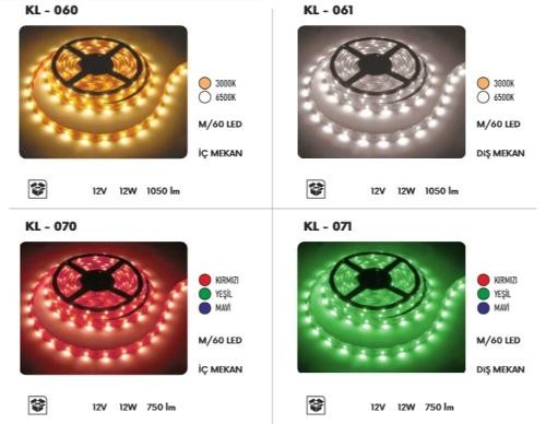 LED Street Light
