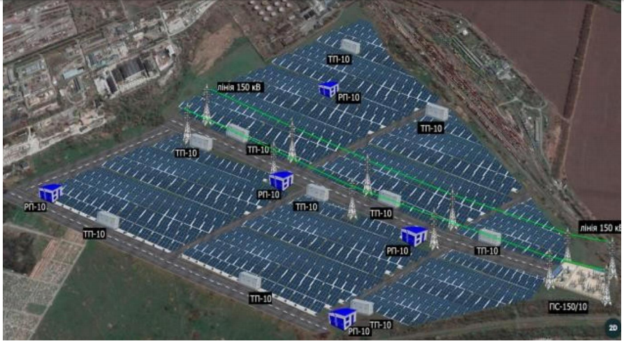  Sale of solar power plant for 27.8 MW
