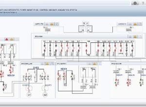 Electric Design