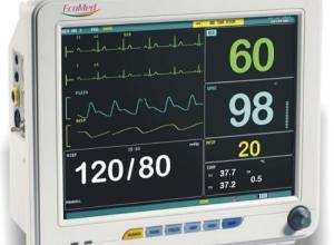 Multi-Parameter Patient Monitor 