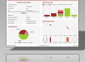 Software Products for igm welding robots