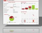 Software Products for igm welding robots