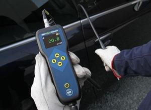 TIGHTChecker