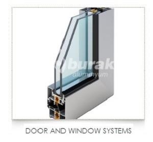 Aluminium U Channels( Any surface)