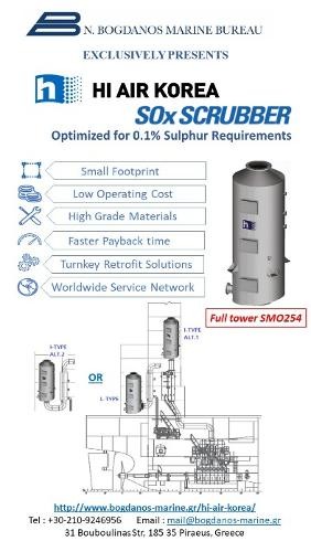 SKF BlueSonic BWMS solution
