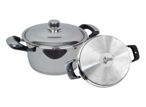 Equipment of Kitchen