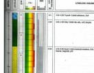 Gold Mine Kalimantan JV 60% USD 13.5 M or TO USD 16.5