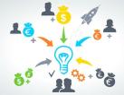 Financing & Loan OFFER