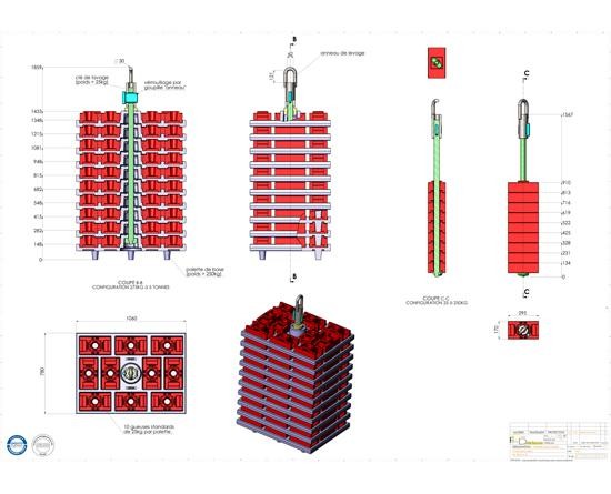 Design of castings