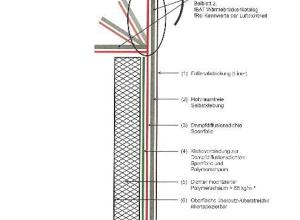 WB 560 Insulation strip/board