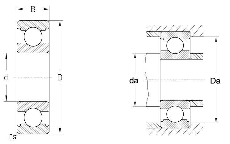 Self-Aligning Bearings